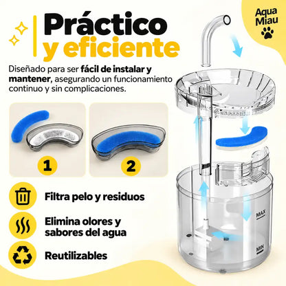 AquaMiau- Agua fresca y filtrada para tu mascota todo el día
